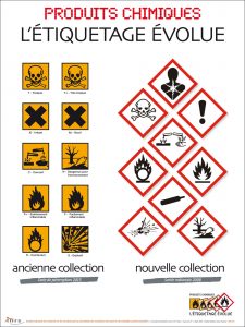 Pictogrammes